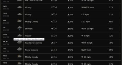 Safer Than Salt with CI-56 Ice Melt | Rock Salt & Ice Control HQ